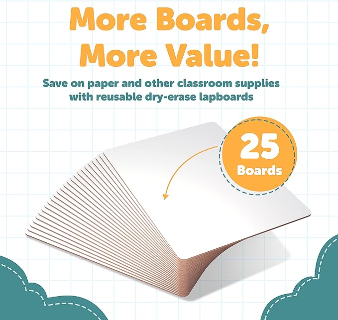 Dry Erase Lapboards - Pack of 25 Whiteboard Set - 9x12 - Student Single Sided - Improve Children's Classroom Learning with Reusable, Durable, Portable White Boards