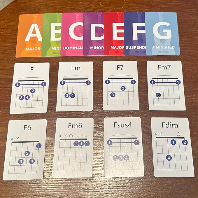 Guitar Chords Flash Cards, 56 Chord Cards, Guitar Notes- Learn Essential Chords Quickly, The Major and Minor Scales Guitar Flash Cards for Beginners and Players