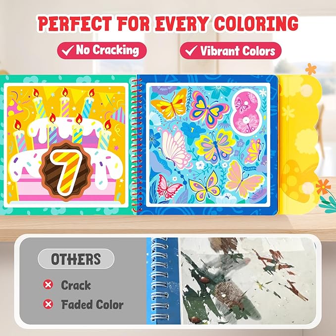 JoyCat Reusable Water Coloring Book for Toddlers 3-5, 14 Pages Number Tracing Magic Water Drawing Book, Mess-Free Preschool Learning Toys, Educational Gift for Boys Girls