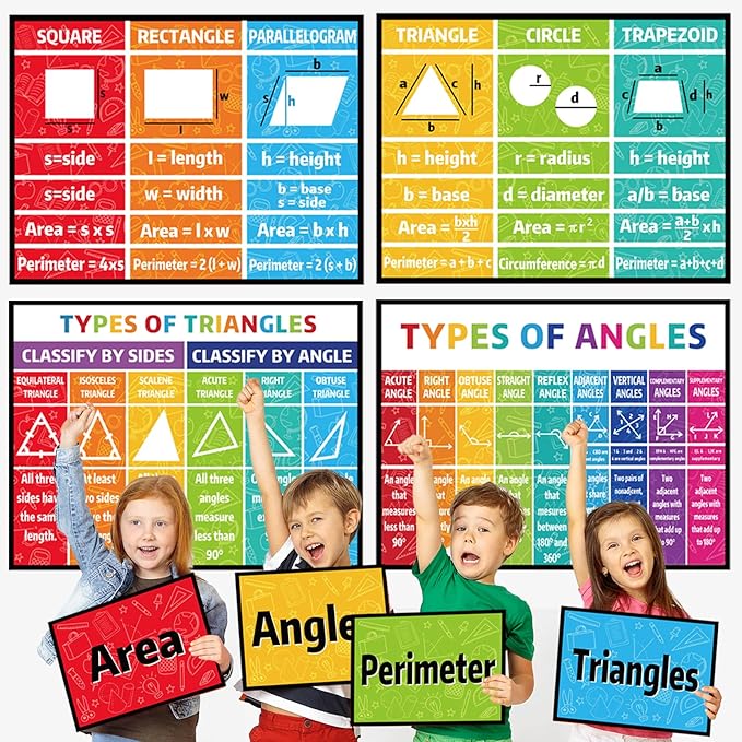 Math Bulletin Board Classroom Decor Posters for Sped Must Haves Math Poster for Elementary Middle High School Teacher Educational Mathematics Area Perimeter Geometry Math Keywords Banners Decorations