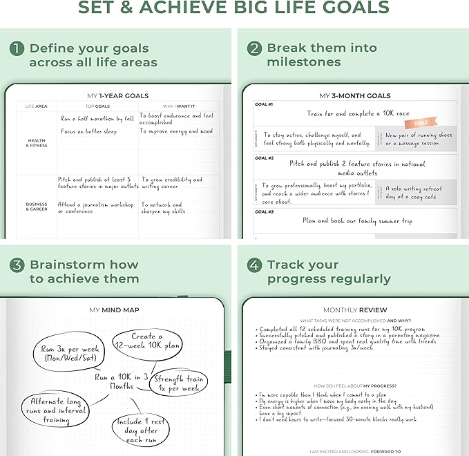 Clever Fox Planner PRO Schedule Dated (Jan 2026–Jan 2027) – Weekly & Monthly Life Planner with Time Slots, Appointment Book and Daily Organizer to Increase Productivity, A4 Hardcover – Forest Green