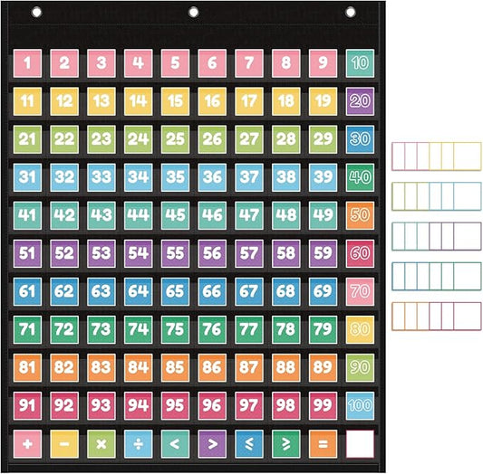 Hundreds Pocket Chart with 139 Cards, Includes Numbers Cards 1-100, 9 Math Symbol Cards & 30 Blank Cards | Classroom Math Wall Organizer for Counting, Place Value, Homeschool Activities(Black)