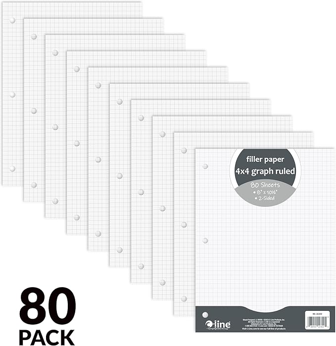 C-Line Filler Paper, Graph Ruled, 4 x 4, White, 80/PK