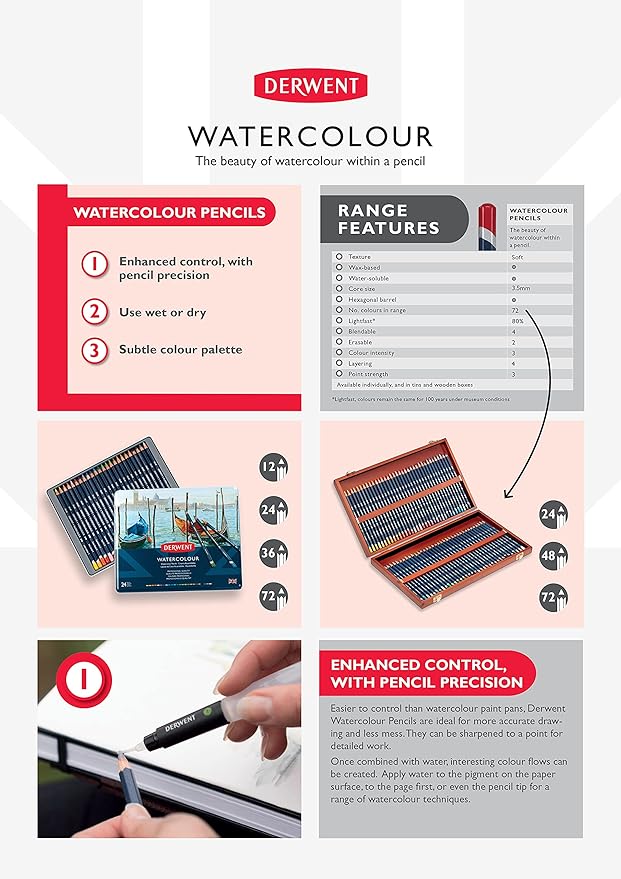 Derwent Colored Pencils, Watercolour, Water Color Pencils, Drawing, Art, Metal Tin, 12 Count (32881) (Pack of 2)