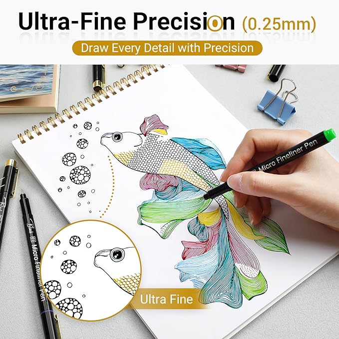 SAKEYR Point Micro Pens, 12 Colored 0.25mm Extra Fine Fineliner Pens, Quick-Dry Waterproof Ink, No Bleed-Through for Journaling, Bible Journaling, Planner, Sketching, Drawing, Note Taking