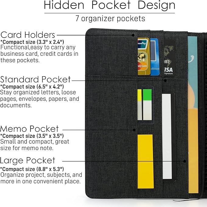 Folio Cover Compatible with Rocketbook Everlast, Wave, Fusion, Panda, A5 Portfolio Organizer with Pen Loop, Business Card Holder, Waterproof Fabric, Ribbon bookmark, Executive Size, Black