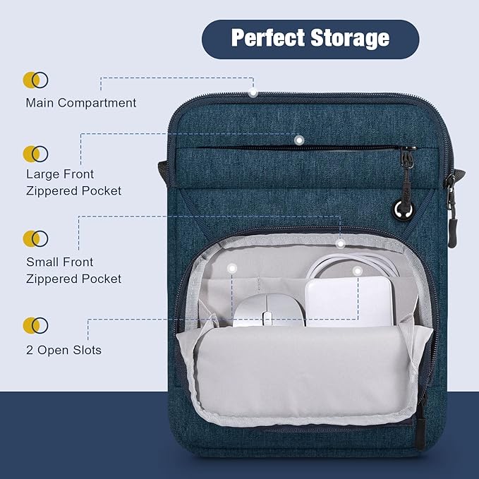 MoKo 9-11 Inch 360° Protective Tablet Sleeve Bag with Earphone Hole & Multi-Pockets, Fits New 11-inch iPad Air M4 2026 & iPadPro 11 M5,iPad A16,iPad10/5/4. 10.9,iPad9/8. 10.2,Tab S8/S9 11, Indigo
