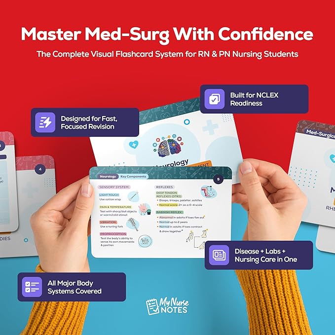Med-Surg Flashcards for NCLEX – 270 Color-Coded Study Cards for RN & PN Nursing Students | Disease, Labs & Nursing Care in One | High-Yield Clinical Concepts, Visual Learning & Fast Recall