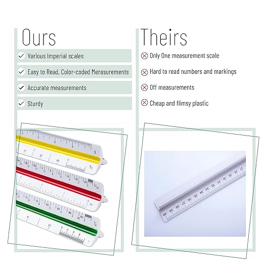 Mr. Pen Architectural Scale Ruler, 12" Plastic Architect Scale