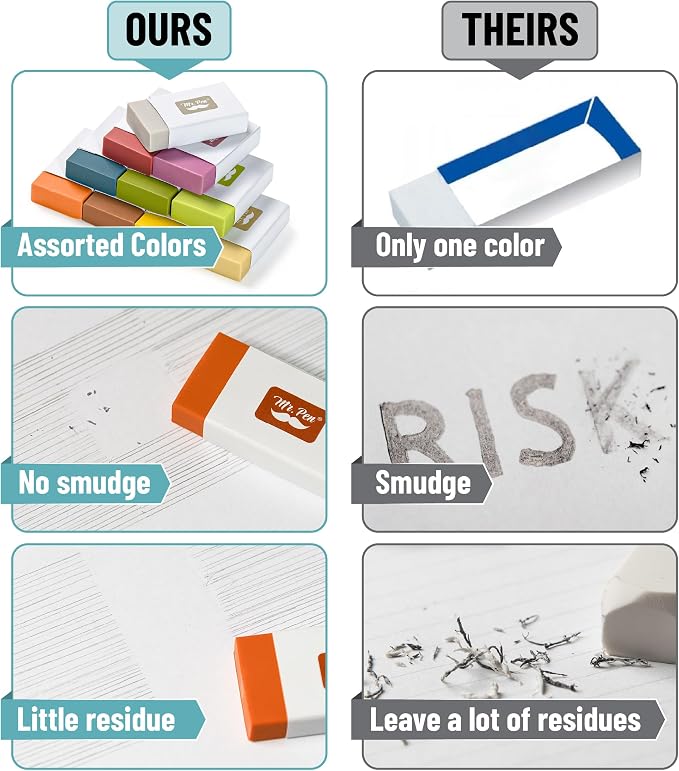Mr. Pen- Erasers Bulk, 20 Pack, Large Block Erasers for School, No Smudge