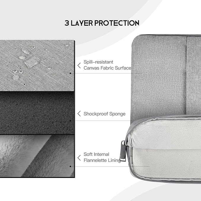17 inch Laptop Sleeve Case for HP 17.3 Laptop, Pavilion 17, Envy 17, ASUS Vivobook 17, Acer Chromebook 17, Dell Inspiron 17, Lenovo IdeaPad 17, Water-Resistant 17.3 Computer Carrying Bag(Grey)