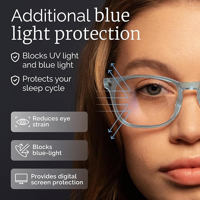 CCVOO Reading Glasses for Women/Men, Eyeglasses, Blue Light Readers for Women/Men, Computer Eye Glasses, Cheaters
