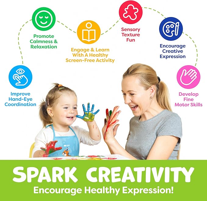 Finger Paint for Toddlers 1-3+, Washable Paint for Kids - Toddler Finger Painting - Non Toxic Baby Safe Toddler Art Supplies for Hand and Feet - Preschool Learning Activities Gifts for Kids Ages 2-4