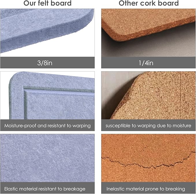 Lightomorrow Bulletin Board, 24 x 18 inches Felt Board Decorative Pin Board, Cork Board Alternative for Wall, Foldable Photo Board Self-Adhesive Vision Board with 20 Pushpins - Lavender Blue