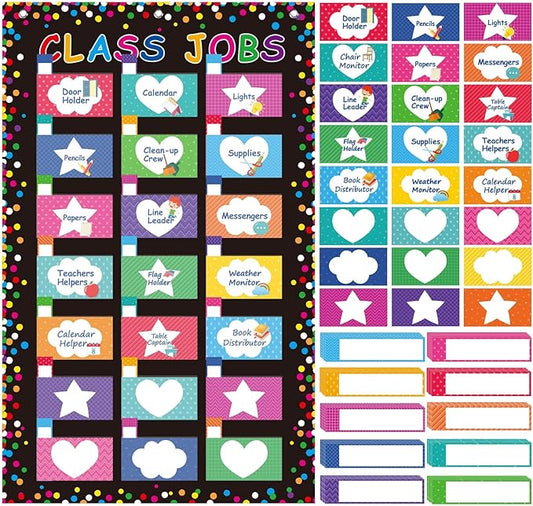 Class Jobs Pocket Chart Classroom Management and Teacher's Helper Bulletin Board Decoration Educational Schedule Board Pocket Chart with Name Tags for School Classroom Chalkboard Wall Decor
