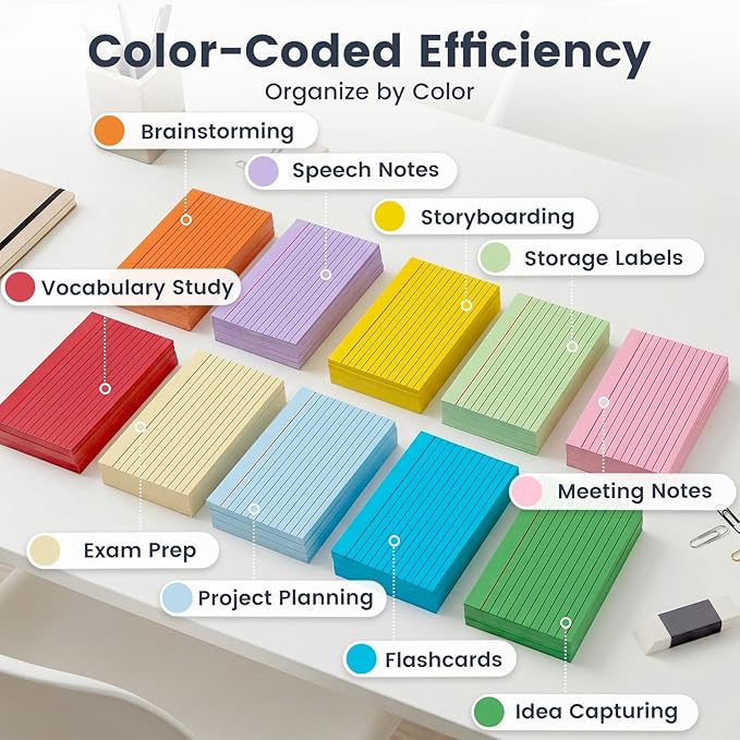 Koogel 500PCS Index Cards 3" x 5", Colored Lined Ruled Flash Cards for Back to School, Heavy Notecards for Studying School Home College Office Note Taking, To Do List Supplies, 10 Colors