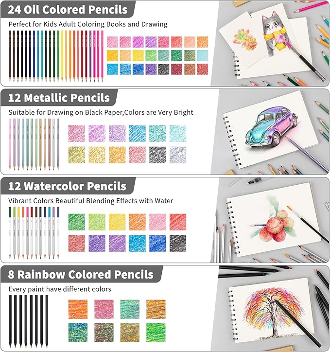 134PCS Art Supplies Sketching Kit, Drawing Set with Rainbow, Colored, Graphite, Watercolor, Metallic, Charcoal Pencils, Art Kits Drawing Pencil Set Gifts for Artists Adults Teens Girls Boys