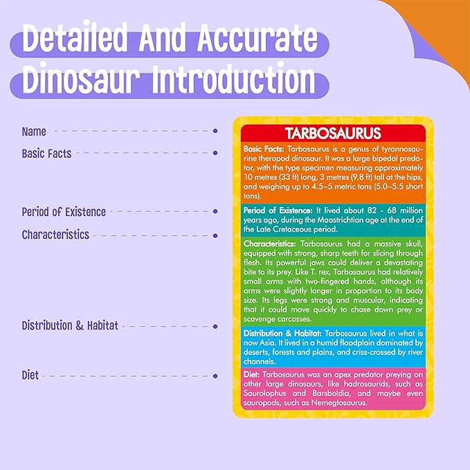 12 PCS Dinosaur Figurines with 12 Introducing Flashcards, Portable Dinosaur Figurines Montessori Toys Science Educational Matching Game for Homeschool Preschool Toddler Kids