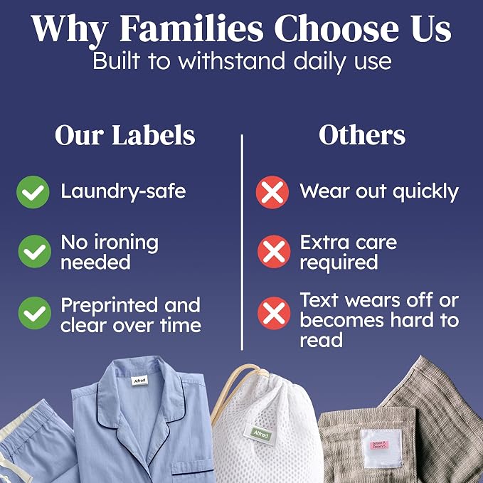 Clothing Labels for Nursing Home (70), No-Iron, Washable & Personalized Name Tags for Clothes, Items and Nursing Home Supplies (1.2” x 0.5”) - Blue