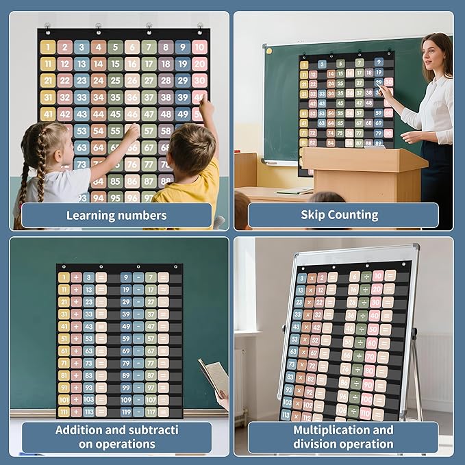 Yoink Boho Number Pockets Chart 1-120 with 135 Double-Sided Number Cards, Wall Mountable Hundred Chart for Kids Classroom Teachers Home Counting and Organizer, Black