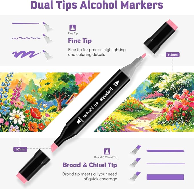 Kebuye 168 Colors Alcohol Markers Set, Professional Drawing Markers for Artist Adult Coloring Books Black Permanent Dual Tip Art Markers with Holder, Coloring Marker for School Sketching Coloring