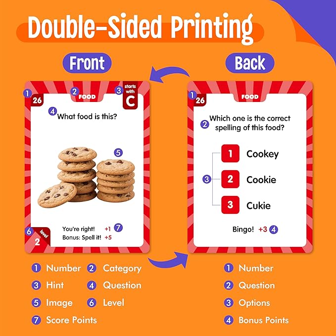 270 PCS Spelling Checking Flashcards, Learn Words & Check Spelling Game, Realistic Animals/Foods/Daily Life Necessities Cards, Educational Tool Word Learning for Kids, Students Aged 8+