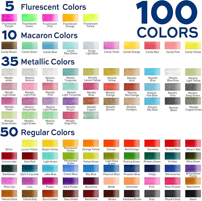 Finenolo 100 Colors Watercolor Paint Set with Metallic, Macaron & Fluorescent Colors-Professional Grade Watercolor Paints for Artists, Beginners & Illustrators, Ideal for Blending, Layering & Creative Artwork