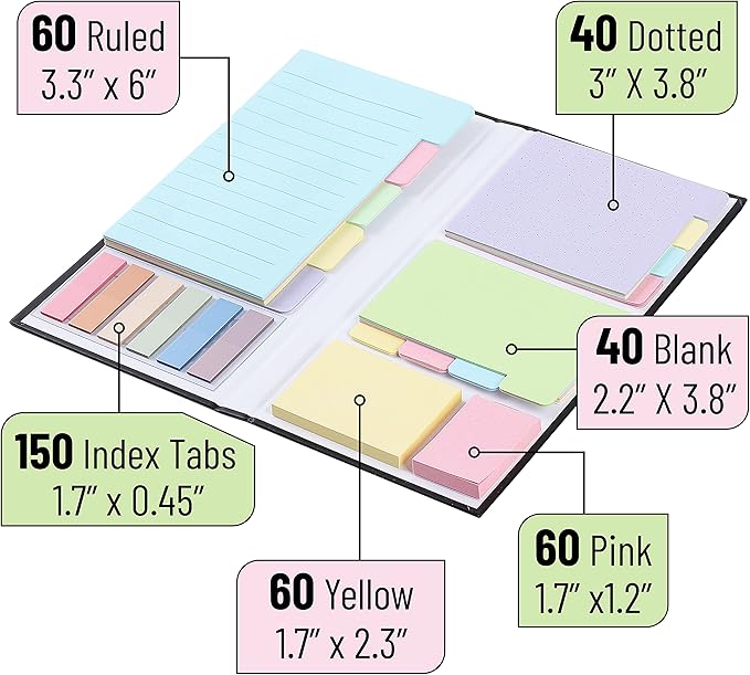 Mr. Pen- Sticky Notes Set, 410 Pack, Ruled, Dotted & Blank Notes with 150 Index Tabs, Divider Sticky Pads for Bible Study, Office, School, Planning, Journaling & Organization