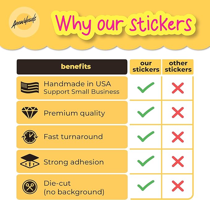 Custom Name Labels for Kids – Waterproof Personalized Vinyl Stickers for School Supplies, Daycare, Tumblers, Camp, Water Bottles, Lunch Boxes, Kids Stuff