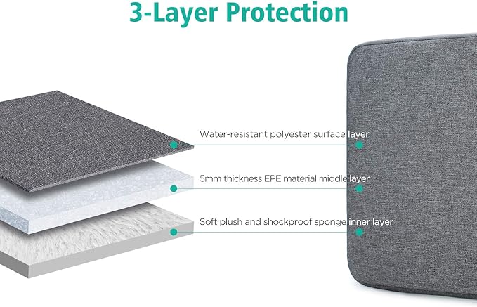 NIDOO 12" 13" Laptop Sleeve Case for 13" 13.6" MacBook Air 13 M3 2024/12.9" iPad Pro M1 M2 / Surface Pro 7 8 9 X/ 13.4" Dell XPS 13/13“ Yoga 6 / ThinkBook X/HP EliteBook / 12.4" Galaxy Tab