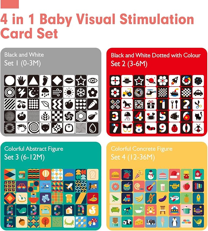 hahaland Contrast Flash Cards for Infants 0-36 Months, Newborn Sensory Visual Stimulation Tummy Time Baby Gift, Educational Brain Development Toys, Black and White Activity Cards 80 Cards