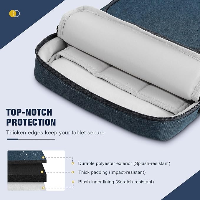 MoKo 13 Inch 360° Protective Tablet Sleeve Bag, Fits 13 Inch New iPad Pro M5 & Air M4 2026, iPad Pro 12.9", Galaxy Tab S9/S8 Plus 12.4", Multifunctional Bag with Shoulder and Headphone Port, Indigo