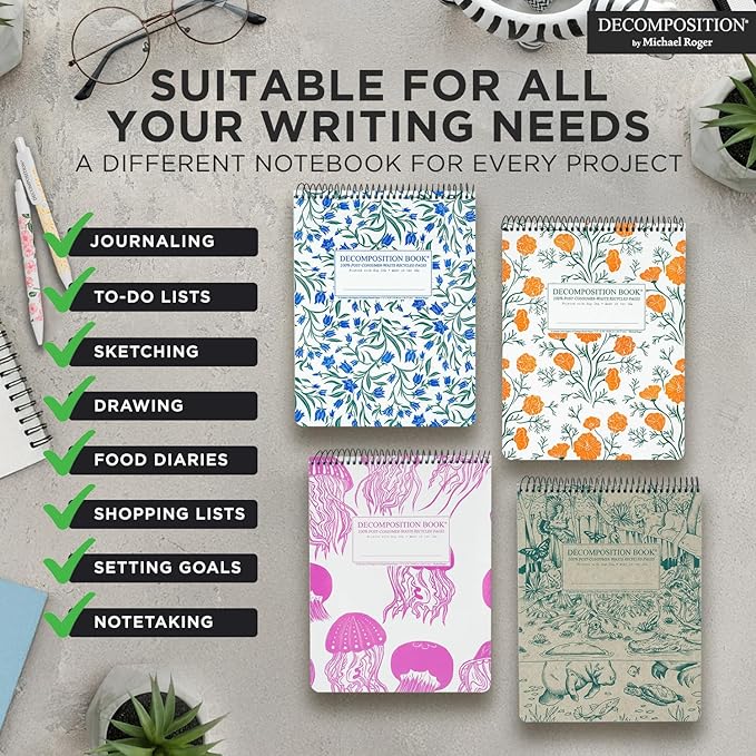 Decomposition Cali Poppies Top Bound Spiral Notebook – 7.5 x 9.75 Journal, College Ruled Lined Pages – Left-Handed Friendly Notebooks Ideal for Students, Artists & Office Professionals – Made in USA