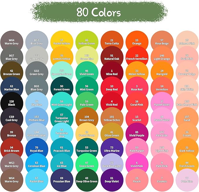 YASNAY Alcohol Markers, 80 Colors Dual Tip Art Marker, Drawing Markers, Coloring Marker for Sketching Adult Coloring