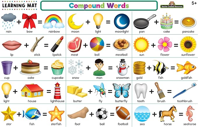 Teacher Created Resources Compound Words Learning Mat