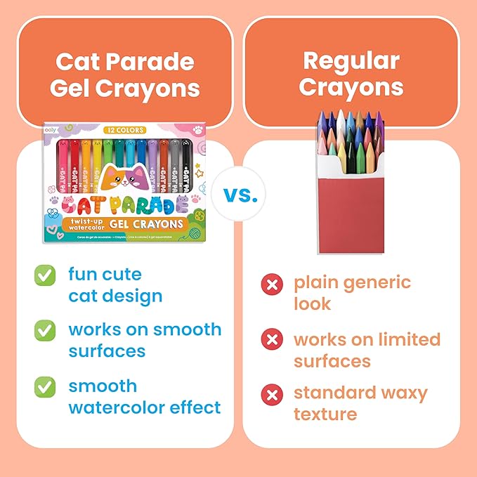 Ooly Cat Parade Gel Crayons for Kids and Adults - Set of 12 Rainbow Color Crayons for Glass and Paper Surfaces with Cat-Shaped, Twist-Up Caps - Smooth Gliding Gel Crayon Set