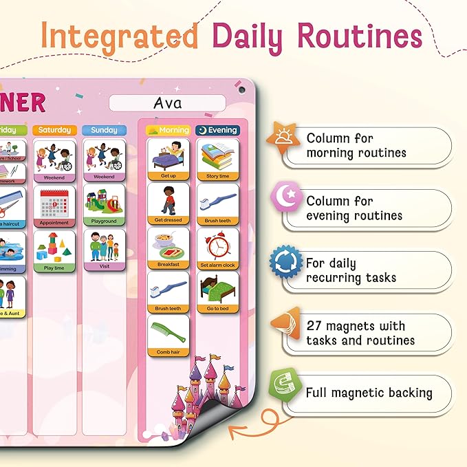 LIKARTO Visual Schedule for Kids - 2-in-1 Weekly + Daily Schedule - Magnetic Schedule with 188 Magnets and Magnetic Backing - Chore Chart Kids - Routine Chart for Toddlers, Autism, ADHD - Pink