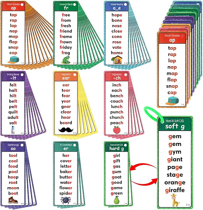 Phonics Flashcards for Kids Ages 4-8, 60 Pcs Words Phonics Word Lists Cards, 117 Phonics Groups with 900+ Rhyming Words, Early Educational Learning Games for Preschool, Kindergarten