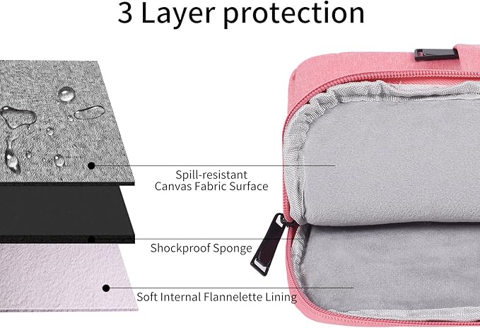 17.3 Inch Laptop Case Sleeve for 2026 2025 HP Laptop 17, Envy 17, Pavilion 17, OmniBook 7, ASUS Vivobook 17, Shockproof Water-Resistant Computer Bag w/Accessory Pocket -Pink