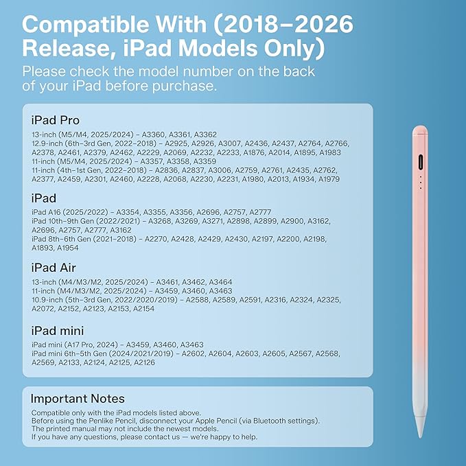Stylus Pen for iPad 2018-2026, 2X Fast Charge Active Pencil with Tilt Sensitivity & Palm Rejection, iPad 11/10/9/8/7/6/A16, Air M4/M3/M2, Pro M5/M4, Mini 7/6/5 (Pink)
