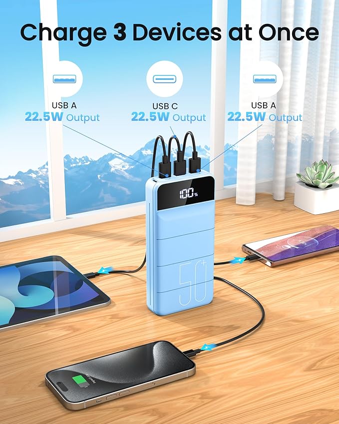 LOOPEAK Power Bank 50000mAh 22.5W Fast Charging Portable Charger, USB C Quick Charge with 3 Outputs & 2 Inputs, LED Display