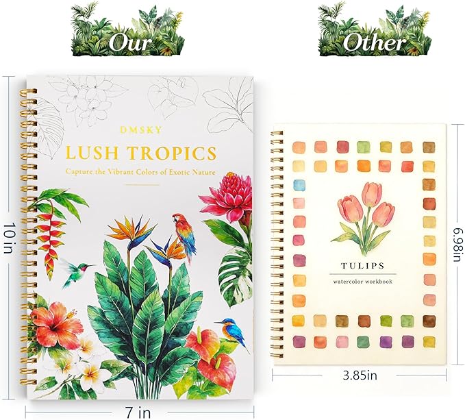 Watercolor Workbook for Beginners,18 Lush Tropics Exotic Rainforest Water Coloring Book,Relaxing & Easy to Paint Water Coloring Book with 24 Colors-Perfect for Gifting to Creativity & Joy for Adults