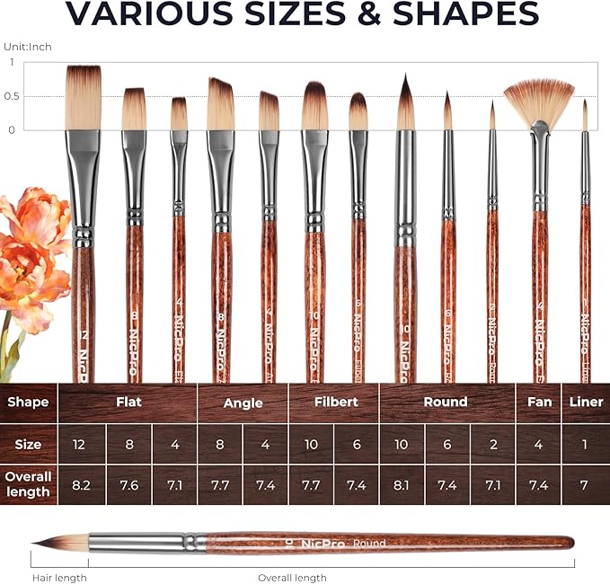 Nicpro 12pcs Paint Brush Set, Craft Paint Brushes for Acrylic Painting, Oil, Watercolor, Gouache, Painting Brushes Kit with Flat Fan Round Angle Filbert, Art Supplies for Artists and Beginners