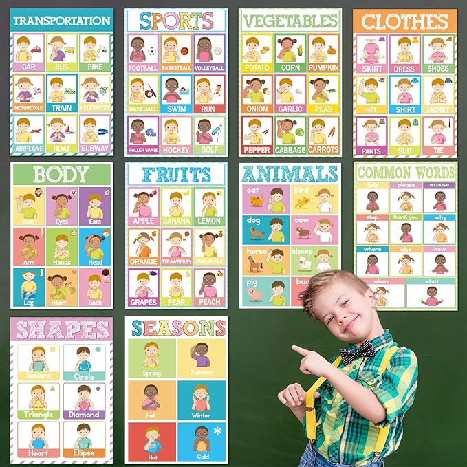 18 Pieces Sign Language Poster ASL Poster for Classroom ASL Posters Sign Language Flash Cards for Toddlers Kids Students Classroom Decoration