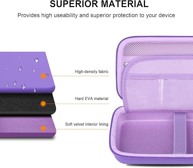 Elonbo Carrying Case for Texas Instruments TI-84 Evo/TI-84 Plus CE Evo Graphing Calculator, Extra Mesh Pocket Fits Charging Cable Charger Manual, Purple