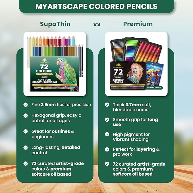 MyArtscape Colored Pencils Set of 72 – Professional Colored Pencils for Drawing & Sketching – Oil Based Soft Core Artist Pencils with 2.9mm Break Resistant Core, Roll Up Case