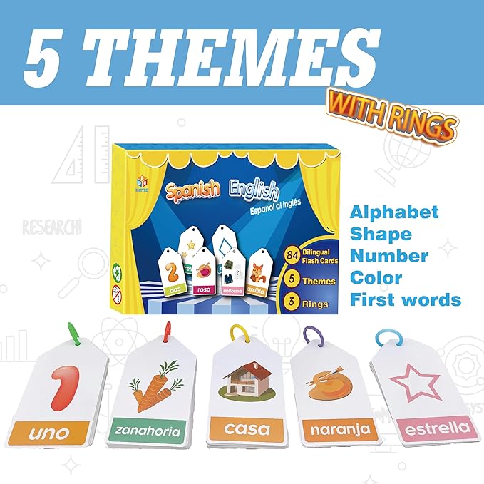 Bilingual Spanish English Flash Cards for Kids 5 Themes Alphabet Color Number Shape First Words 84 Cards Gift Pack