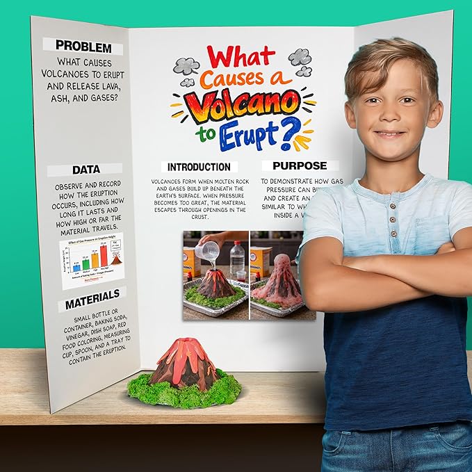 Flipside Products Science Fair Project Board Kit – 36" x 48" White Trifold Boards with Black Science Fair Title Letters – Ready-to-Use Project Display Boards - 2 Pack