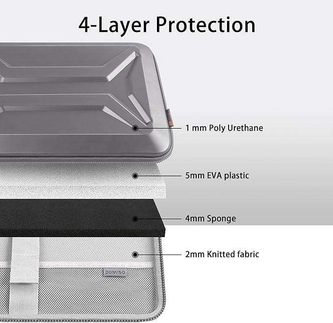 DOMISO 13.3-14 Inch Laptop Hard Case, Waterproof Shockproof Hard Shell Laptop Sleeve Protective Computer Bag for Macbook Pro 14 / Lenovo ThinkPad/Dell XPS/HP Pavilion, Silver