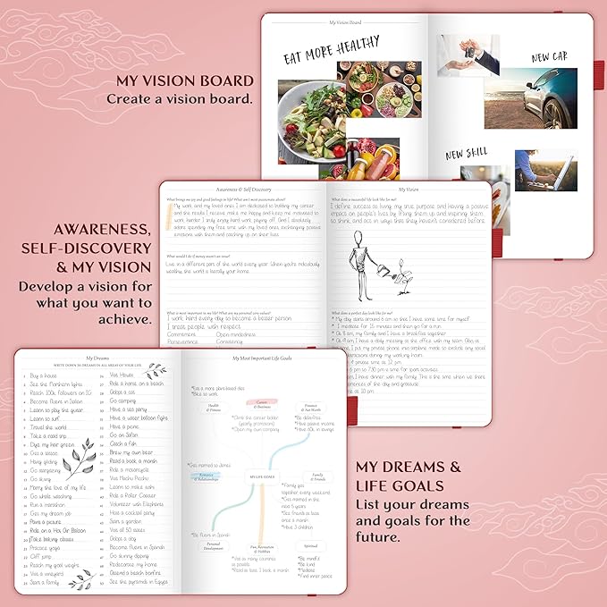 Legend Planner – Undated Weekly & Monthly Life Planner to Hit Your Goals & Live Happier, Organizer Notebook & Productivity Journal, A5 (Red)